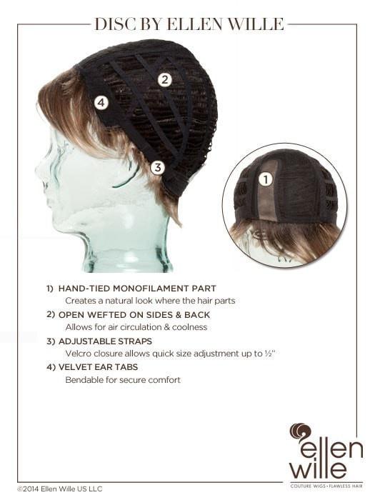 Synthetic Wig (Mono Part)