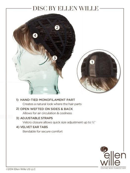 Synthetic Wig (Mono Part)