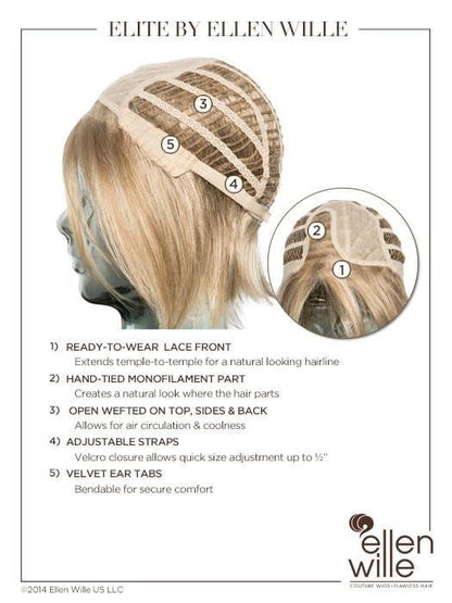 Synthetic Lace Front Wig (Mono Part)